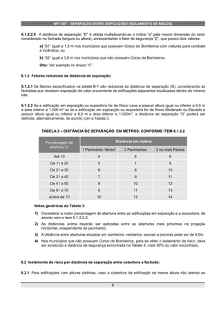 NPT 007 – SEPARAÇÃO ENTRE EDIFICAÇÕES (ISOLAMENTO DE RISCOS)
6.1.2.2.5 A distância de separação “D” é obtida multiplicando-se o índice “α” pela menor dimensão do setor
considerado na fachada (largura ou altura), acrescentando o fator de segurança “β”, que possui dois valores:
a) “β1” igual a 1,5 m nos municípios que possuem Corpo de Bombeiros com viaturas para combate
a incêndios; ou
b) “β2” igual a 3,0 m nos municípios que não possuem Corpo de Bombeiros.
Obs: Ver exemplo no Anexo “C”.
6.1.3 Fatores redutores de distância de separação:
6.1.3.1 Os fatores especificados na tabela B-1 são redutores da distância de separação (D), considerando as
fachadas que recebem exposição de calor proveniente de edificações adjacentes localizadas dentro do mesmo
lote.
6.1.3.2 Se a edificação em exposição ou expositora for de Risco Leve e possuir altura igual ou inferior a 9,0 m
e área inferior a 1.500 m2
ou se a edificação em exposição ou expositora for de Risco Moderado ou Elevado e
possuir altura igual ou inferior a 6,0 m e área inferior a 1.000m2
, a distância de separação “D” poderá ser
definida, alternativamente, de acordo com a Tabela 3.
TABELA 3 – DISTÂNCIA DE SEPARAÇÃO, EM METROS, CONFORME ITEM 6.1.3.2
Porcentagem de
abertura “y”
Distância em metros
1 Pavimento “térreo” 2 Pavimentos 3 ou mais Pavtos
Até 10 4 6 8
De 11 a 20 5 7 9
De 21 a 30 6 8 10
De 31 a 40 7 9 11
De 41 a 50 8 10 12
De 51 a 70 9 11 13
Acima de 70 10 12 14
Notas genéricas da Tabela 3:
1) Considerar a maior porcentagem de abertura entre as edificações em exposição e a expositora, de
acordo com o item 6.1.2.2.2;
2) As distâncias acima deverão ser aplicadas entre as aberturas mais próximas na projeção
horizontal, independente do pavimento;
3) A distância entre aberturas situadas em banheiros, vestiários, saunas e piscinas pode ser de 4,0m.
4) Nos municípios que não possuam Corpo de Bombeiros, para se obter o isolamento de risco, deve
ser acrescido à distância de segurança encontrada na Tabela 3, mais 50% do valor encontrado.
6.2 Isolamento de risco por distância de separação entre cobertura e fachada:
6.2.1 Para edificações com alturas distintas, caso a cobertura da edificação de menor altura não atenda ao
9
 
