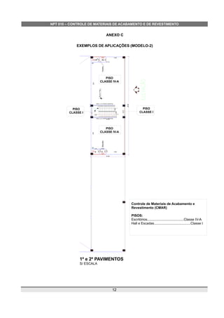 NPT 010 – CONTROLE DE MATERIAIS DE ACABAMENTO E DE REVESTIMENTO
ANEXO C
EXEMPLOS DE APLICAÇÕES (MODELO-2)
12
14.26
2.80
0.901.20
5.10
5.10
2.80
1,20
0.901.20
5.40
PISO
CLASSE IV-A
PISO
CLASSE IV-A
PISO
CLASSE I
PISO
CLASSE I
Controle de Materiais de Acabamento e
Revestimento (CMAR)
PISOS:
Escritórios.......................................Classe IV-A
Hall e Escadas.......................................Classe I
1º e 2º PAVIMENTOS
S/ ESCALA
 