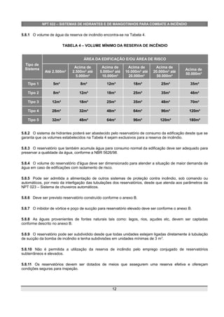 NPT 022 – SISTEMAS DE HIDRANTES E DE MANGOTINHOS PARA COMBATE A INCÊNDIO
5.8.1 O volume de água da reserva de incêndio encontra-se na Tabela 4.
TABELA 4 – VOLUME MÍNIMO DA RESERVA DE INCÊNDIO
Tipo de
Sistema
ÁREA DA EDIFICAÇÃO E/OU ÁREA DE RISCO
Até 2.500m²
Acima de
2.500m² até
5.000m²
Acima de
5.000m² até
10.000m²
Acima de
10.000m² até
20.000m²
Acima de
20.000m² até
50.000m²
Acima de
50.000m²
Tipo 1 5m³ 8m³ 12m³ 18m³ 25m³ 35m³
Tipo 2 8m³ 12m³ 18m³ 25m³ 35m³ 48m³
Tipo 3 12m³ 18m³ 25m³ 35m³ 48m³ 70m³
Tipo 4 28m³ 32m³ 48m³ 64m³ 96m³ 120m³
Tipo 5 32m³ 48m³ 64m³ 96m³ 120m³ 180m³
5.8.2 O sistema de hidrantes poderá ser abastecido pelo reservatório de consumo da edificação desde que se
garanta que os volumes estabelecidos na Tabela 4 sejam exclusivos para a reserva de incêndio.
5.8.3 O reservatório que também acumula água para consumo normal da edificação deve ser adequado para
preservar a qualidade da água, conforme a NBR 5626/98.
5.8.4 O volume do reservatório d'água deve ser dimensionado para atender a situação de maior demanda de
água em caso de edificações com isolamento de risco.
5.8.5 Pode ser admitida a alimentação de outros sistemas de proteção contra incêndio, sob comando ou
automáticos, por meio da interligação das tubulações dos reservatórios, desde que atenda aos parâmetros da
NPT 023 – Sistema de chuveiros automáticos.
5.8.6 Deve ser previsto reservatório construído conforme o anexo B.
5.8.7 O inibidor de vórtice e poço de sucção para reservatório elevado deve ser conforme o anexo B.
5.8.8 As águas provenientes de fontes naturais tais como: lagos, rios, açudes etc, devem ser captadas
conforme descrito no anexo B.
5.8.9 O reservatório pode ser subdividido desde que todas unidades estejam ligadas diretamente à tubulação
de sucção da bomba de incêndio e tenha subdivisões em unidades mínimas de 3 m3
.
5.8.10 Não é permitida a utilização da reserva de incêndio pelo emprego conjugado de reservatórios
subterrâneos e elevados.
5.8.11 Os reservatórios devem ser dotados de meios que assegurem uma reserva efetiva e ofereçam
condições seguras para inspeção.
12
 