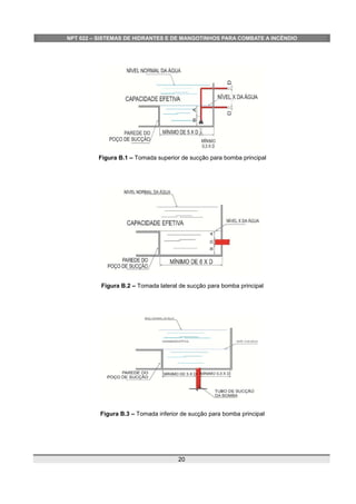 NPT 022 – SISTEMAS DE HIDRANTES E DE MANGOTINHOS PARA COMBATE A INCÊNDIO
Figura B.1 – Tomada superior de sucção para bomba principal
Figura B.2 – Tomada lateral de sucção para bomba principal
Figura B.3 – Tomada inferior de sucção para bomba principal
20
 