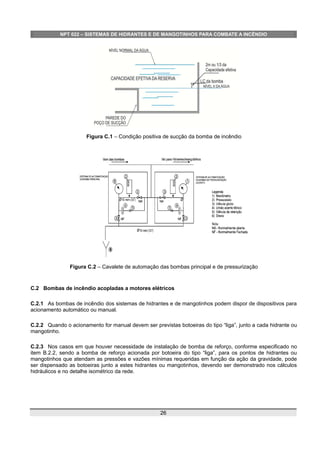 NPT 022 – SISTEMAS DE HIDRANTES E DE MANGOTINHOS PARA COMBATE A INCÊNDIO
Figura C.1 – Condição positiva de sucção da bomba de incêndio
Figura C.2 – Cavalete de automação das bombas principal e de pressurização
C.2 Bombas de incêndio acopladas a motores elétricos
C.2.1 As bombas de incêndio dos sistemas de hidrantes e de mangotinhos podem dispor de dispositivos para
acionamento automático ou manual.
C.2.2 Quando o acionamento for manual devem ser previstas botoeiras do tipo “liga”, junto a cada hidrante ou
mangotinho.
C.2.3 Nos casos em que houver necessidade de instalação de bomba de reforço, conforme especificado no
item B.2.2, sendo a bomba de reforço acionada por botoeira do tipo “liga”, para os pontos de hidrantes ou
mangotinhos que atendam as pressões e vazões mínimas requeridas em função da ação da gravidade, pode
ser dispensado as botoeiras junto a estes hidrantes ou mangotinhos, devendo ser demonstrado nos cálculos
hidráulicos e no detalhe isométrico da rede.
26
 