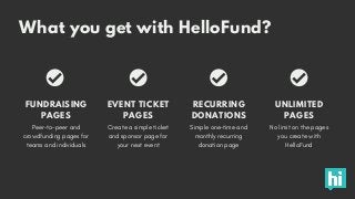 What you get with HelloFund?
Peer-to-peer and
crowdfunding pages for
teams and individuals
FUNDRAISING
PAGES
Create a simp...