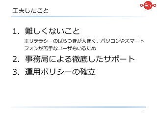 工夫したこと
1. 難しくないこと
※リテラシーのばらつきが大きく、パソコンやスマート
フォンが苦手なユーザもいるため
2. 事務局による徹底したサポート
3. 運用ポリシーの確立
11
 