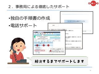 ２．事務局による徹底したサポート
14
•独自の手順書の作成
•電話サポート
 