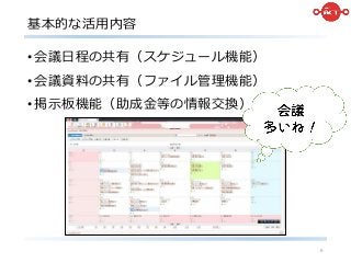 基本的な活用内容
•会議日程の共有（スケジュール機能）
•会議資料の共有（ファイル管理機能）
•掲示板機能（助成金等の情報交換）
6
 