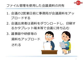 ファイル管理を使用した会議資料の共有
1. 会議の2営業日前に事務局が会議資料をアッ
プロードする
2. 会議出席者は資料をダウンロードし、印刷す
るかタブレット端末等で会議に持ち込む
3. 議事録や研修等の
資料もアップロード
される
7
 