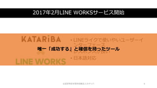 2017年2月LINE WORKSサービス開始
• LINEライクで使いやいユーザーイ
ンターフェース
• レスポンスが良い
• 日本語対応
©認定特定非営利活動法人カタリバ 6
唯一「成功する」と確信を持ったツール
 