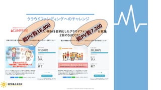 クラウドファンディングへのチャレンジ
疾患の周知を目的としたクラウドファンディングを実施
2回のSUCCESS❕
Copyright (C) 2020 NPO EGAO All Rights Reserved.
 
