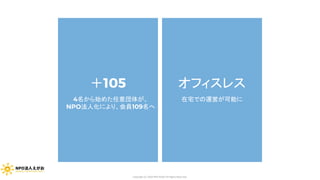 ＋105
4名から始めた任意団体が、
NPO法人化により、会員109名へ
オフィスレス
在宅での運営が可能に
Copyright (C) 2020 NPO EGAO All Rights Reserved.
 