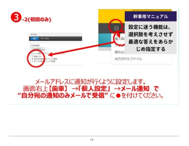 審査員特別賞 受賞 大阪府立大学東京同窓会 第3回 Npoによるictサービス活用自慢大会