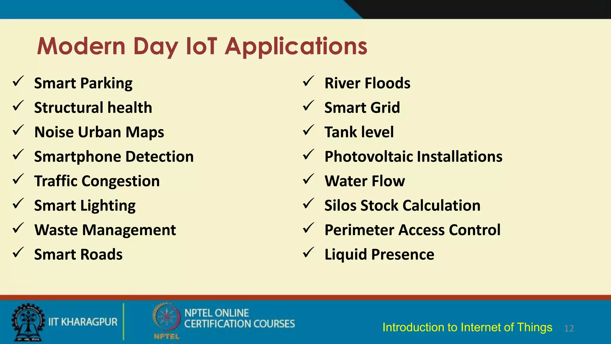 Modern Day IoT Applications
12
 Smart Parking
 Structural health
 Noise Urban Maps
 Smartphone Detection
 Traffic Congestion
 Smart Lighting
 Waste Management
 Smart Roads
 River Floods
 Smart Grid
 Tank level
 Photovoltaic Installations
 Water Flow
 Silos Stock Calculation
 Perimeter Access Control
 Liquid Presence
Introduction to Internet of Things
 