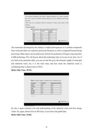 The wastewater discharged by this industry is highly heterogeneous as it contains compounds
from wood and other raw materials, processed chemicals as well as compound formed during
processing. Black liquor can be judiciously utilized for production of biogas using anaerobic
UASB technology. We will discuss about that technology later on in one of our class. So, if
you look at this particular table, you can see that this gives the domestic supply of municipal
and industrial waste. So, it is the total value and how much the industrial waste is
contributing (that is almost close to 50%).
(Refer Slide Time: 38:52)
So, this is again continent wise and understanding of the industrial waste and their energy
values. So, again, almost close to 40% here, if you look at the global data.
(Refer Slide Time: 39:06)
99
 