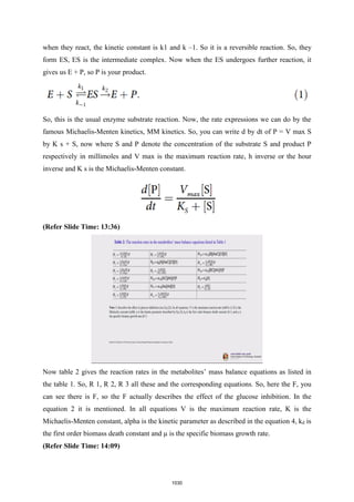 NPTEL - Biomass refinery book.pdf