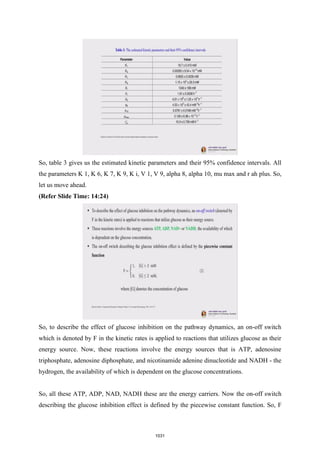 NPTEL - Biomass refinery book.pdf