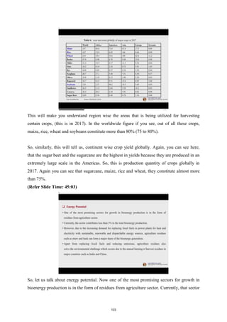 This will make you understand region wise the areas that is being utilized for harvesting
certain crops, (this is in 2017). In the worldwide figure if you see, out of all these crops,
maize, rice, wheat and soybeans constitute more than 80% (75 to 80%).
So, similarly, this will tell us, continent wise crop yield globally. Again, you can see here,
that the sugar beet and the sugarcane are the highest in yields because they are produced in an
extremely large scale in the Americas. So, this is production quantity of crops globally in
2017. Again you can see that sugarcane, maize, rice and wheat, they constitute almost more
than 75%.
(Refer Slide Time: 45:03)
So, let us talk about energy potential. Now one of the most promising sectors for growth in
bioenergy production is in the form of residues from agriculture sector. Currently, that sector
103
 