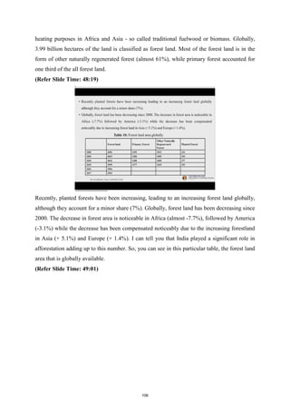 heating purposes in Africa and Asia - so called traditional fuelwood or biomass. Globally,
3.99 billion hectares of the land is classified as forest land. Most of the forest land is in the
form of other naturally regenerated forest (almost 61%), while primary forest accounted for
one third of the all forest land.
(Refer Slide Time: 48:19)
Recently, planted forests have been increasing, leading to an increasing forest land globally,
although they account for a minor share (7%). Globally, forest land has been decreasing since
2000. The decrease in forest area is noticeable in Africa (almost -7.7%), followed by America
(-3.1%) while the decrease has been compensated noticeably due to the increasing forestland
in Asia (+ 5.1%) and Europe (+ 1.4%). I can tell you that India played a significant role in
afforestation adding up to this number. So, you can see in this particular table, the forest land
area that is globally available.
(Refer Slide Time: 49:01)
106
 