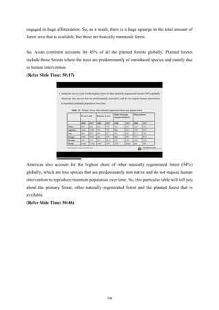 engaged in huge afforestation. So, as a result, there is a huge upsurge in the total amount of
forest area that is available, but these are basically manmade forest.
So, Asian continent accounts for 45% of all the planted forests globally. Planted forests
include those forests where the trees are predominantly of introduced species and mainly due
to human intervention.
(Refer Slide Time: 50:17)
Americas also account for the highest share of other naturally regenerated forest (34%)
globally, which are tree species that are predominately non native and do not require human
intervention to reproduce/maintain population over time. So, this particular table will tell you
about the primary forest, other naturally regenerated forest and the planted forest that is
available.
(Refer Slide Time: 50:46)
108
 