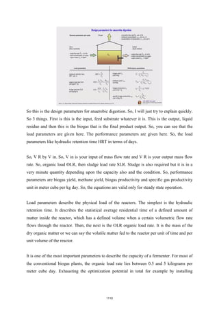 NPTEL - Biomass refinery book.pdf