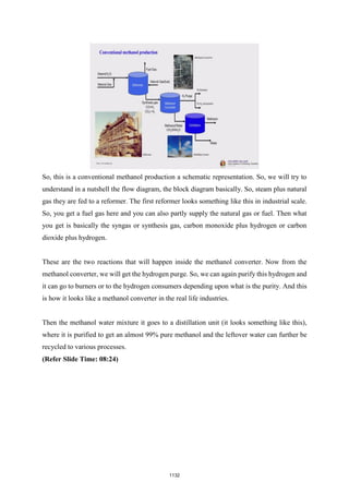 NPTEL - Biomass refinery book.pdf