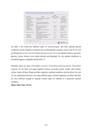 NPTEL - Biomass refinery book.pdf