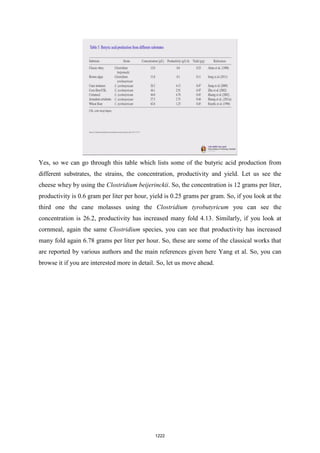 NPTEL - Biomass refinery book.pdf