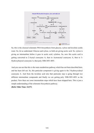 NPTEL - Biomass refinery book.pdf