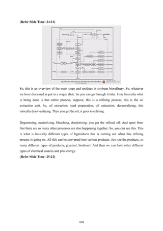 NPTEL - Biomass refinery book.pdf