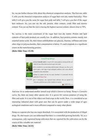 So, we can further discuss little about this chemical composition analysis. The first one, table
5, tells you the chemical composition analysis of sugar beet root (dry matter basically). Then
table 6 will give you the same for sugar beet pulp and table 7 will give you that of the sugar
beet molasses. So, you can see the ash, protein, ether extracts, crude fiber and sucrose
content. You can see that the root is having the highest sucrose content, almost close to 70%.
So, sucrose is the main constituent of the sugar beet root dry matter. Protein and lipid
contents of beet pulp products are usually low. In addition, beet protein contains mainly non
essential amino acids. So, then minor carbohydrates are glucose, fructose, raffinose and some
other oligo or polysaccharides, their concentration is below 1% and it depends to a significant
extent on the manufacturing process.
(Refer Slide Time: 23:38)
And now let us understand another annual crop which is known as hemp. Hemp is Cannabis
sativa. So, there are many other species also. It is grown for various purposes of using the
fibre and seeds. It is one of the oldest non food crops in the world. Now, it is considered as an
interesting industrial plant with great uses that can be grown under a wide range of agro
ecological conditions and is more efficient compared to many other plants.
Hemp as a species also has one major drawback. It is associated with the production of illegal
drugs. So, that means you can understand that there is a controlled growing basically. So, as a
consequence, only registered hemp cultivators that are reported for the cultivation can be the
source of this valuable raw material.
(Refer Slide Time: 24:23)
131
 