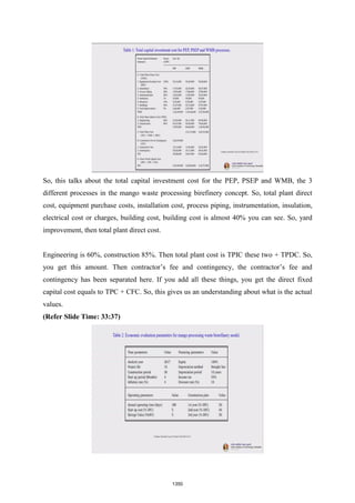 NPTEL - Biomass refinery book.pdf