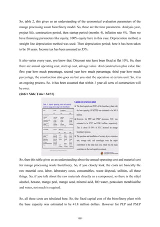 NPTEL - Biomass refinery book.pdf
