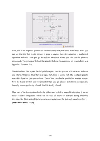 NPTEL - Biomass refinery book.pdf