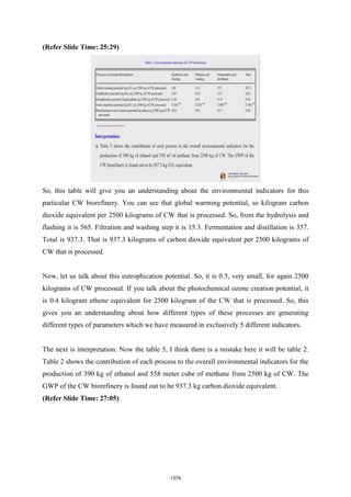 NPTEL - Biomass refinery book.pdf