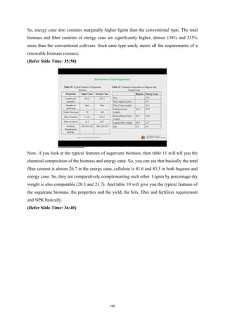 So, energy cane also contains marginally higher lignin than the conventional type. The total
biomass and fiber contents of energy cane are significantly higher, almost 138% and 235%
more than the conventional cultivars. Such cane type easily meets all the requirements of a
renewable biomass resource.
(Refer Slide Time: 35:58)
Now, if you look at the typical features of sugarcane biomass, then table 11 will tell you the
chemical composition of the biomass and energy cane. So, you can see that basically the total
fiber content is almost 26.7 in the energy cane, cellulose is 41.6 and 43.3 in both bagasse and
energy cane. So, they are comparatively complementing each other. Lignin by percentage dry
weight is also comparable (20.3 and 21.7). And table 10 will give you the typical features of
the sugarcane biomass, the properties and the yield, the brix, fibre and fertilizer requirement
and NPK basically.
(Refer Slide Time: 36:40)
140
 