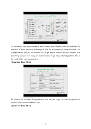 So, you can see this; if you compare it with the usual petro, Naphtha (crude oil basically), the
same sort of things (products) you can get it from the biorefinery way using the willow. So,
in petrochemical way one raw material and you get diverse chemical products, whereas, in a
biorefinery way you have many raw materials and you get many different products. This is
the beauty of the biorefinery concept.
(Refer Slide Time: 51:32)
So, this will tell you about the type of solid fuels and their origin. So, from the agricultural
biomass, forest biomass and fossil fuels.
(Refer Slide Time: 51:41)
154
 