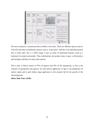 The next is protein; so protein powder or tablets is the form. There are different species such as
Chlorella and other cyanobacteria species such as Anthrospira. And this is the Spirulina powder
how it looks likes, this is a SEM image. It has so much of nutritional benefits, used as a
feedstock for animal and poultry. Then carbohydrate; the product name is agar, so Rhodophyta
and red algae and there are many other species.
This is how it almost consist of 70% of agarose and 30% of the agaropectin, so this is the
structure of agaropectin and agarose. So, best known application of agar is the preparation of
culture media and in petri dishes, huge application in the research lab for the growth of the
microorganisms.
(Refer Slide Time: 45:08)
194
 