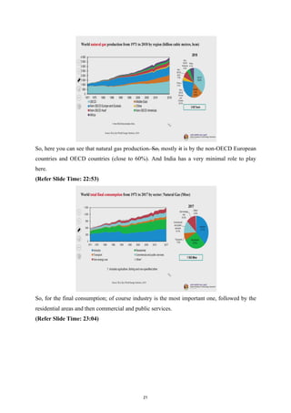 So, here you can see that natural gas production. So, mostly it is by the non-OECD European
countries and OECD countries (close to 60%). And India has a very minimal role to play
here.
(Refer Slide Time: 22:53)
So, for the final consumption; of course industry is the most important one, followed by the
residential areas and then commercial and public services.
(Refer Slide Time: 23:04)
21
 