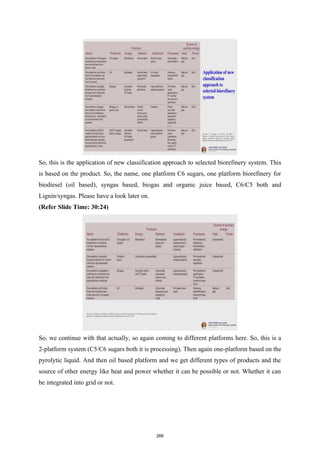 So, this is the application of new classification approach to selected biorefinery system. This
is based on the product. So, the name, one platform C6 sugars, one platform biorefinery for
biodiesel (oil based), syngas based, biogas and organic juice based, C6/C5 both and
Lignin/syngas. Please have a look later on.
(Refer Slide Time: 30:24)
So, we continue with that actually, so again coming to different platforms here. So, this is a
2-platform system (C5/C6 sugars both it is processing). Then again one-platform based on the
pyrolytic liquid. And then oil based platform and we get different types of products and the
source of other energy like heat and power whether it can be possible or not. Whether it can
be integrated into grid or not.
266
 