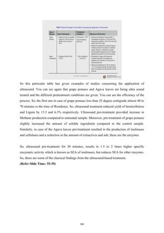 So this particular table has given examples of studies concerning the application of
ultrasound. You can see again that grape pomace and Agava leaves are being ultra sound
treated and the different pretreatment conditions are given. You can see the efficiency of the
process. So, the first one in case of grape pomace less than 25 degree centigrade almost 40 to
70 minutes is the time of Residence. So, ultrasound treatment reduced yield of hemicellulose
and Lignin by 13.3 and 6.3% respectively. Ultrasound pre-treatment provided increase in
Methane production compared to untreated sample. Moreover, pre-treatment of grape pomace
slightly increased the amount of soluble ingredients compared to the control sample.
Similarly, in case of the Agava leaves pre-treatment resulted in the production of inulinases
and cellulases and a reduction in the amount of extractives and ash; these are the enzymes.
So, ultrasound pre-treatment for 30 minutes, results in 1.5 to 2 times higher specific
enzymatic activity which is known as SEA of inulinases, but reduces SEA for other enzymes.
So, these are some of the classical findings from the ultrasound-based treatment.
(Refer Slide Time: 35:39)
369
 