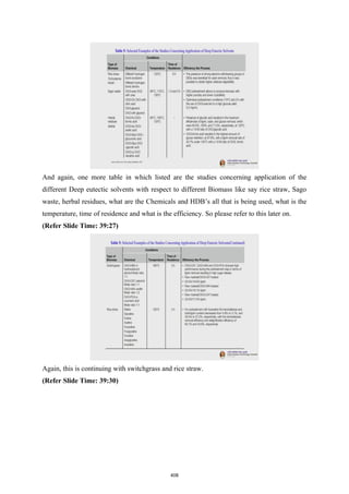 And again, one more table in which listed are the studies concerning application of the
different Deep eutectic solvents with respect to different Biomass like say rice straw, Sago
waste, herbal residues, what are the Chemicals and HDB’s all that is being used, what is the
temperature, time of residence and what is the efficiency. So please refer to this later on.
(Refer Slide Time: 39:27)
Again, this is continuing with switchgrass and rice straw.
(Refer Slide Time: 39:30)
408
 