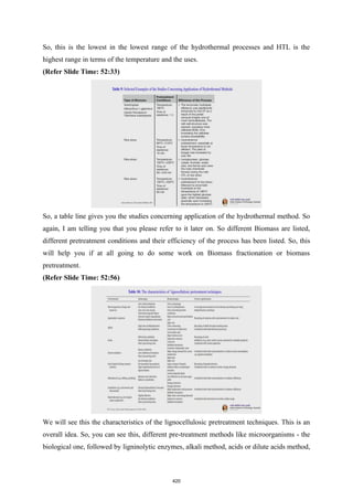 So, this is the lowest in the lowest range of the hydrothermal processes and HTL is the
highest range in terms of the temperature and the uses.
(Refer Slide Time: 52:33)
So, a table line gives you the studies concerning application of the hydrothermal method. So
again, I am telling you that you please refer to it later on. So different Biomass are listed,
different pretreatment conditions and their efficiency of the process has been listed. So, this
will help you if at all going to do some work on Biomass fractionation or biomass
pretreatment.
(Refer Slide Time: 52:56)
We will see this the characteristics of the lignocellulosic pretreatment techniques. This is an
overall idea. So, you can see this, different pre-treatment methods like microorganisms - the
biological one, followed by ligninolytic enzymes, alkali method, acids or dilute acids method,
420
 