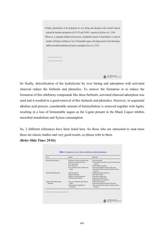 So finally, detoxification of the hydrolysate by over liming and adsorption with activated
charcoal reduce the furfurals and phenolics. To remove the formation or to reduce the
formation of this inhibitory compounds like these furfurals, activated charcoal adsorption was
used and it resulted in a good removal of this furfurals and phenolics. However, in sequential
alkaline acid process, considerable amount of hemicellulose is removed together with lignin,
resulting in a loss of fermentable sugars as the Lignin present in the Black Liquor inhibits
microbial metabolism and Xylose consumption.
So, 2 different references have been listed here. So those who are interested to read more
these are classic studies and very good results, so please refer to them.
(Refer Slide Time: 29:01)
443
 