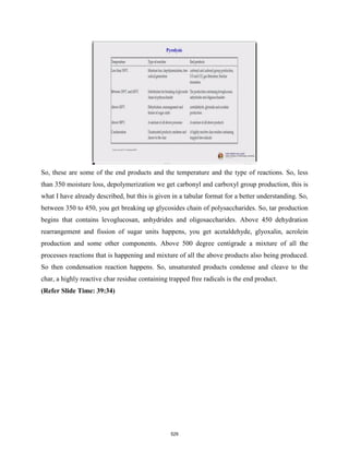 So, these are some of the end products and the temperature and the type of reactions. So, less
than 350 moisture loss, depolymerization we get carbonyl and carboxyl group production, this is
what I have already described, but this is given in a tabular format for a better understanding. So,
between 350 to 450, you get breaking up glycosides chain of polysaccharides. So, tar production
begins that contains levoglucosan, anhydrides and oligosaccharides. Above 450 dehydration
rearrangement and fission of sugar units happens, you get acetaldehyde, glyoxalin, acrolein
production and some other components. Above 500 degree centigrade a mixture of all the
processes reactions that is happening and mixture of all the above products also being produced.
So then condensation reaction happens. So, unsaturated products condense and cleave to the
char, a highly reactive char residue containing trapped free radicals is the end product.
(Refer Slide Time: 39:34)
529
 