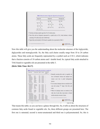 Now this table will give you the understanding about the molecular structure of the triglyceride,
diglycerides and monoglyceride. So, the fatty acid chains usually range from 10 to 24 carbon
atoms. These fatty acids are frequently represented by a symbol such as C18:1, which indicates
that a fraction consists of 18 carbon atoms and 1 double bond. So, typical fatty acids attached to
TAG found in vegetable oils are presented in the table 3.
(Refer Slide Time: 06:17)
That means this table; so you can have a glance through this. So, it tells us about the structures of
common fatty acids found in vegetable oils. So, three different groups are presented here. The
first one is saturated, second is mono-unsaturated and third one is polyunsaturated. So, this is
700
 