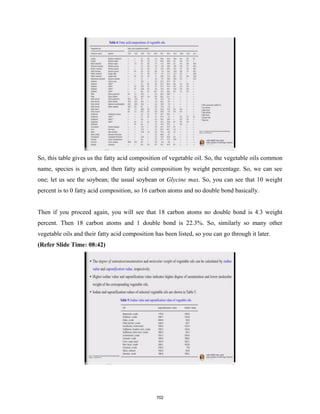So, this table gives us the fatty acid composition of vegetable oil. So, the vegetable oils common
name, species is given, and then fatty acid composition by weight percentage. So, we can see
one; let us see the soybean; the usual soybean or Glycine max. So, you can see that 10 weight
percent is to 0 fatty acid composition, so 16 carbon atoms and no double bond basically.
Then if you proceed again, you will see that 18 carbon atoms no double bond is 4.3 weight
percent. Then 18 carbon atoms and 1 double bond is 22.3%. So, similarly so many other
vegetable oils and their fatty acid composition has been listed, so you can go through it later.
(Refer Slide Time: 08:42)
702
 