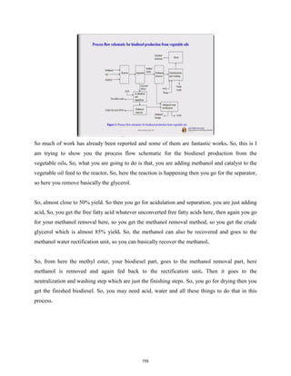 So much of work has already been reported and some of them are fantastic works. So, this is I
am trying to show you the process flow schematic for the biodiesel production from the
vegetable oils. So, what you are going to do is that, you are adding methanol and catalyst to the
vegetable oil feed to the reactor. So, here the reaction is happening then you go for the separator,
so here you remove basically the glycerol.
So, almost close to 50% yield. So then you go for acidulation and separation, you are just adding
acid. So, you get the free fatty acid whatever unconverted free fatty acids here, then again you go
for your methanol removal here, so you get the methanol removal method, so you get the crude
glycerol which is almost 85% yield. So, the methanol can also be recovered and goes to the
methanol water rectification unit, so you can basically recover the methanol.
So, from here the methyl ester, your biodiesel part, goes to the methanol removal part, here
methanol is removed and again fed back to the rectification unit. Then it goes to the
neutralization and washing step which are just the finishing steps. So, you go for drying then you
get the finished biodiesel. So, you may need acid, water and all these things to do that in this
process.
755
 