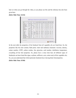 later on when you go through the video, so you please see this and the reference has also been
given here.
(Refer Slide Time: 44:24)
In the next table the properties of the biodiesel from all vegetable oils are listed here. So, the
properties like the ester content, flash point, water and sediment, kinematic viscosity, density,
cetane number, CFPP, carbon residue, free glycerine, acid number, distillation temperature,
everything all the fuel properties. So, please have a close look here all different types of
feedstocks are been listed like algae, soybean, safflower, corn, cotton seed, all the vegetable oils.
So, you can understand that which particular feedstock has is having better fuel properties.
(Refer Slide Time: 45:08)
816
 
