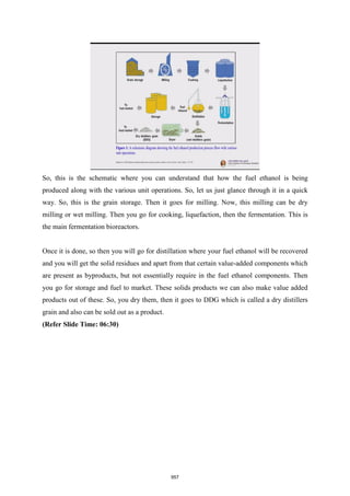 NPTEL - Biomass refinery book.pdf