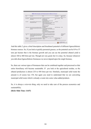 NPTEL - Biomass refinery book.pdf