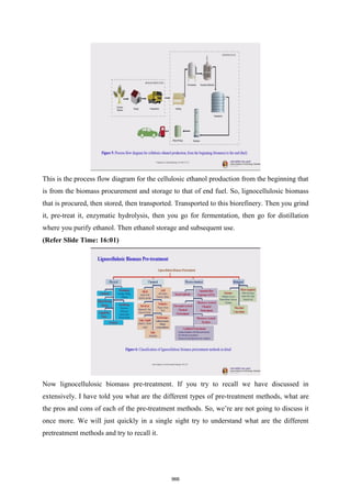 NPTEL - Biomass refinery book.pdf