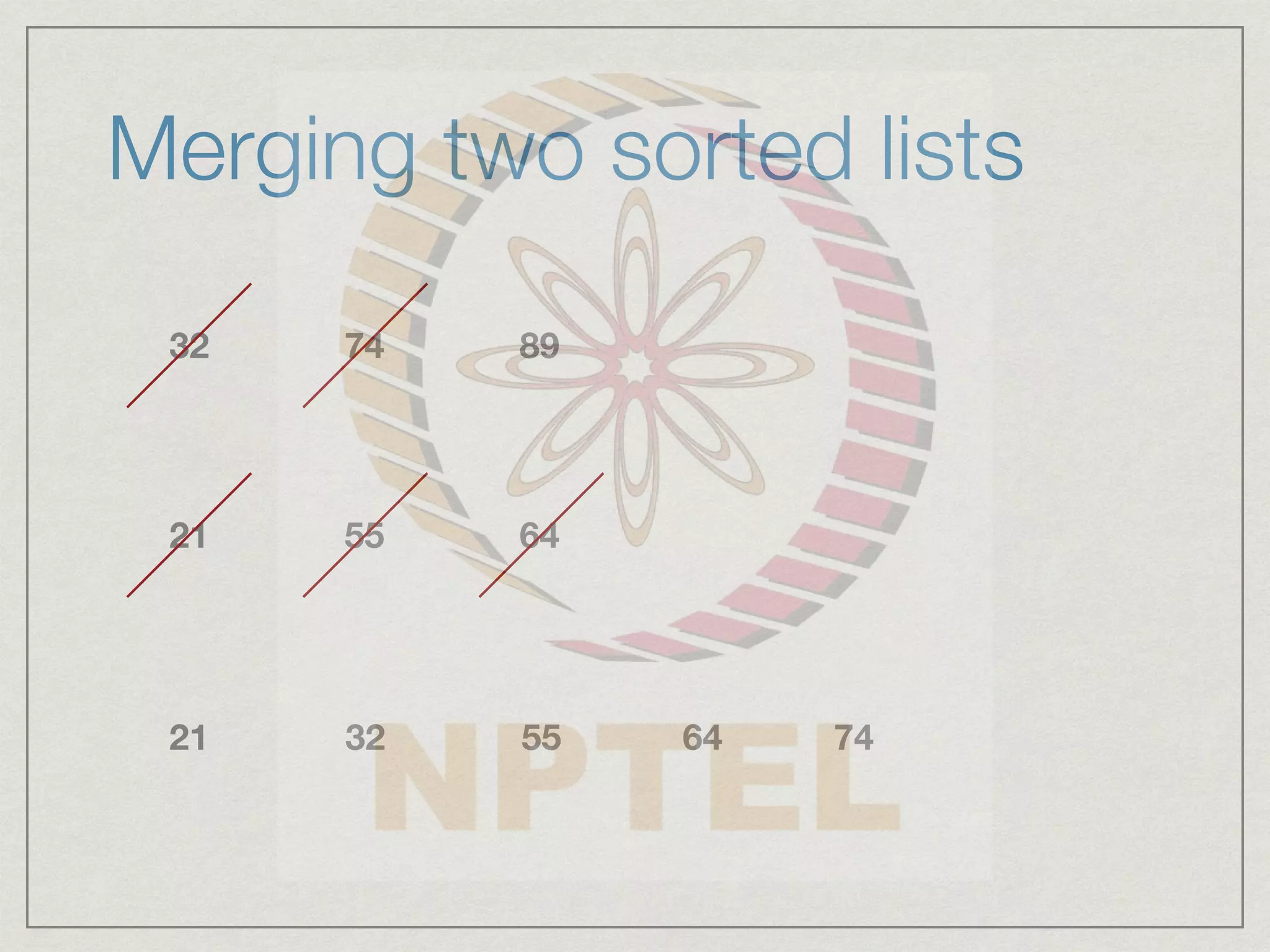 Merging two sorted lists
32 74 89
21 55 64
21 32 55 64 74
 